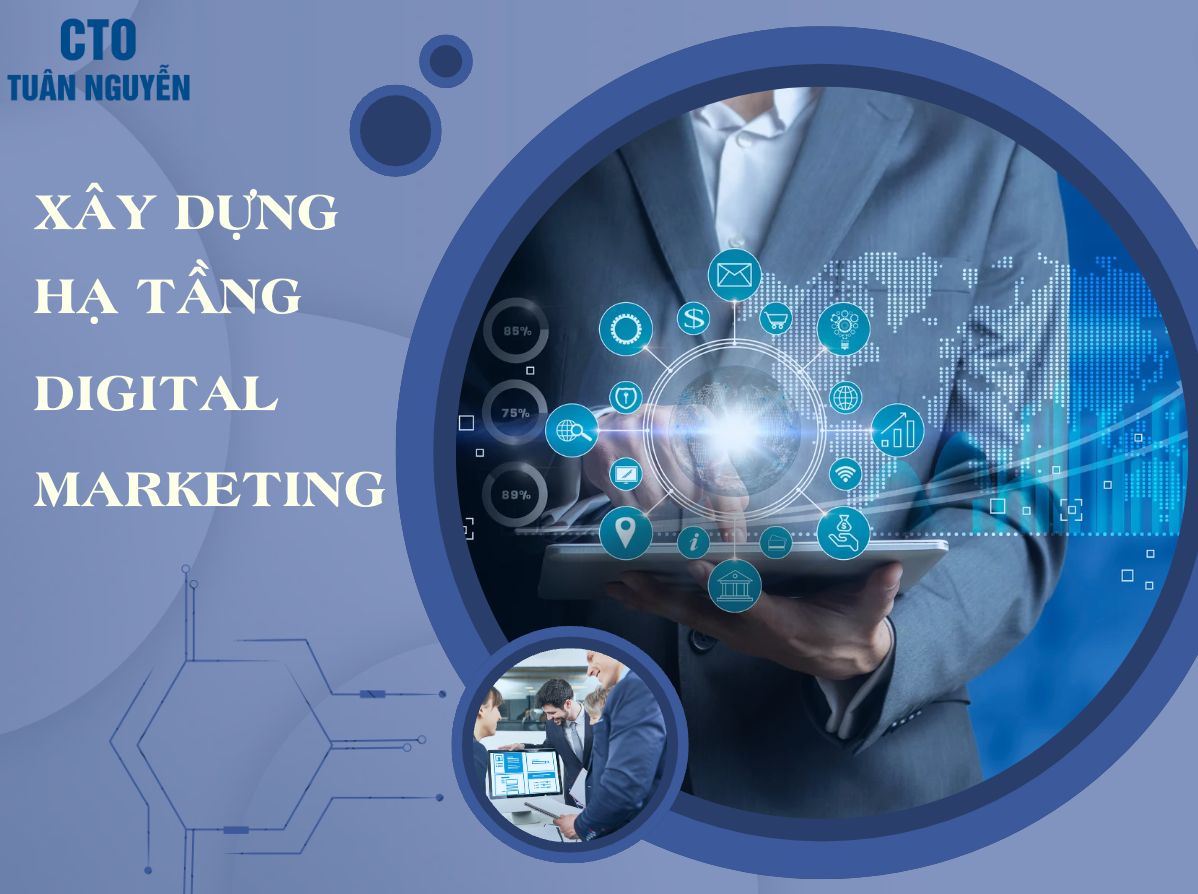 Làm thế nào để xây dựng hạ tầng Digital Marketing